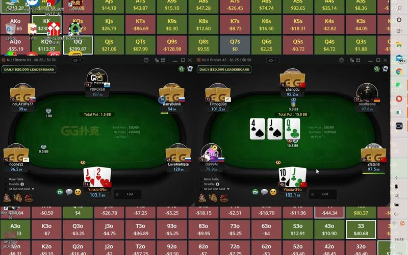 Bitbet69 - เพียงมียอดเสีย 50,000 ขึ้นไป แจก ลำโพงบลูทูธ marshall จำนวน 3 ท่าน